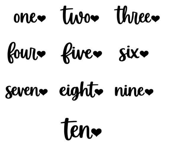 Kids Birthday Number Shirt | Toddler Birthday Tee One Through Ten